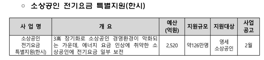 _전기요금_지원_0104.JPG