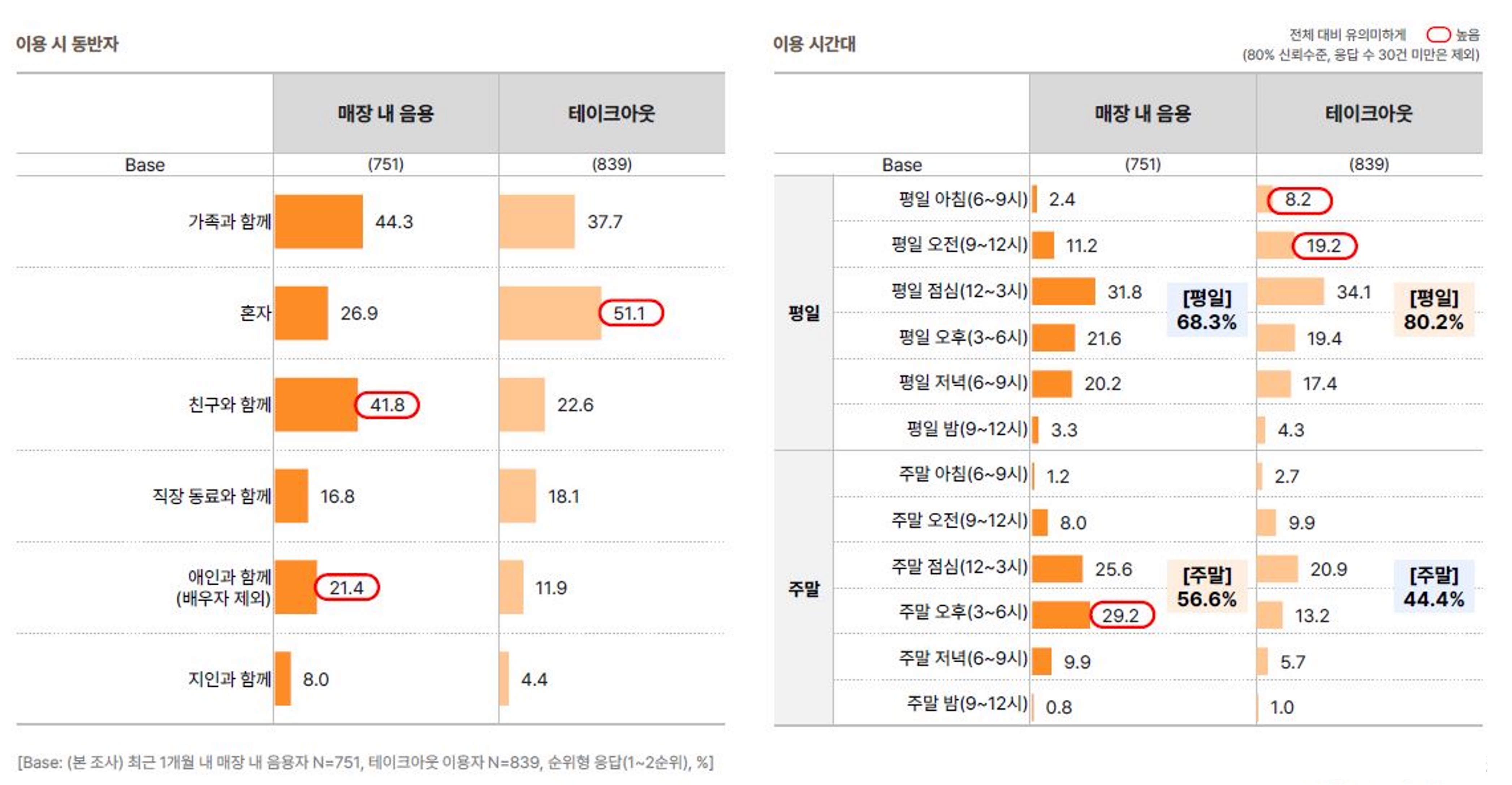 _이용_시간.JPG