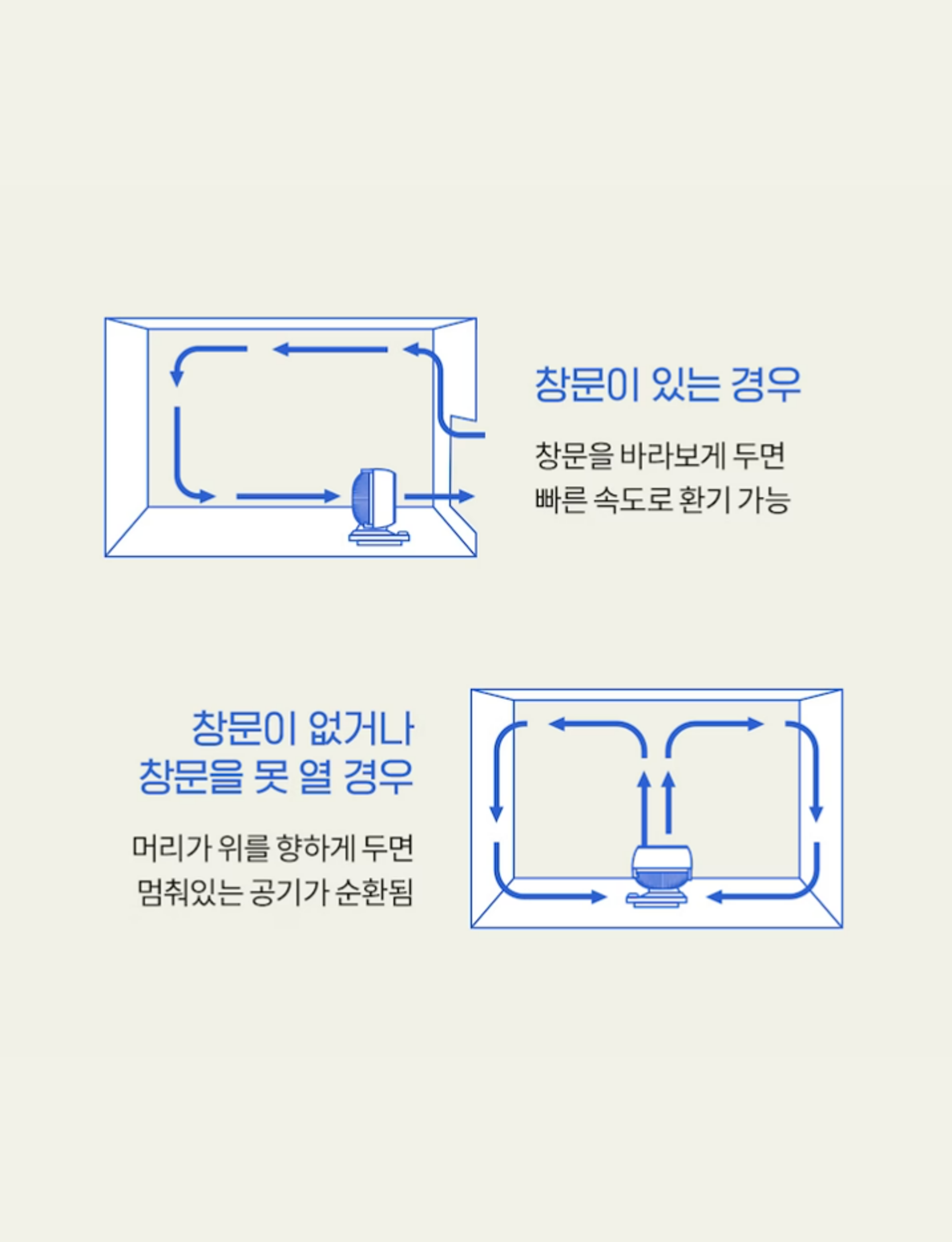 써큘레이터_공기순환_가이드_이미지